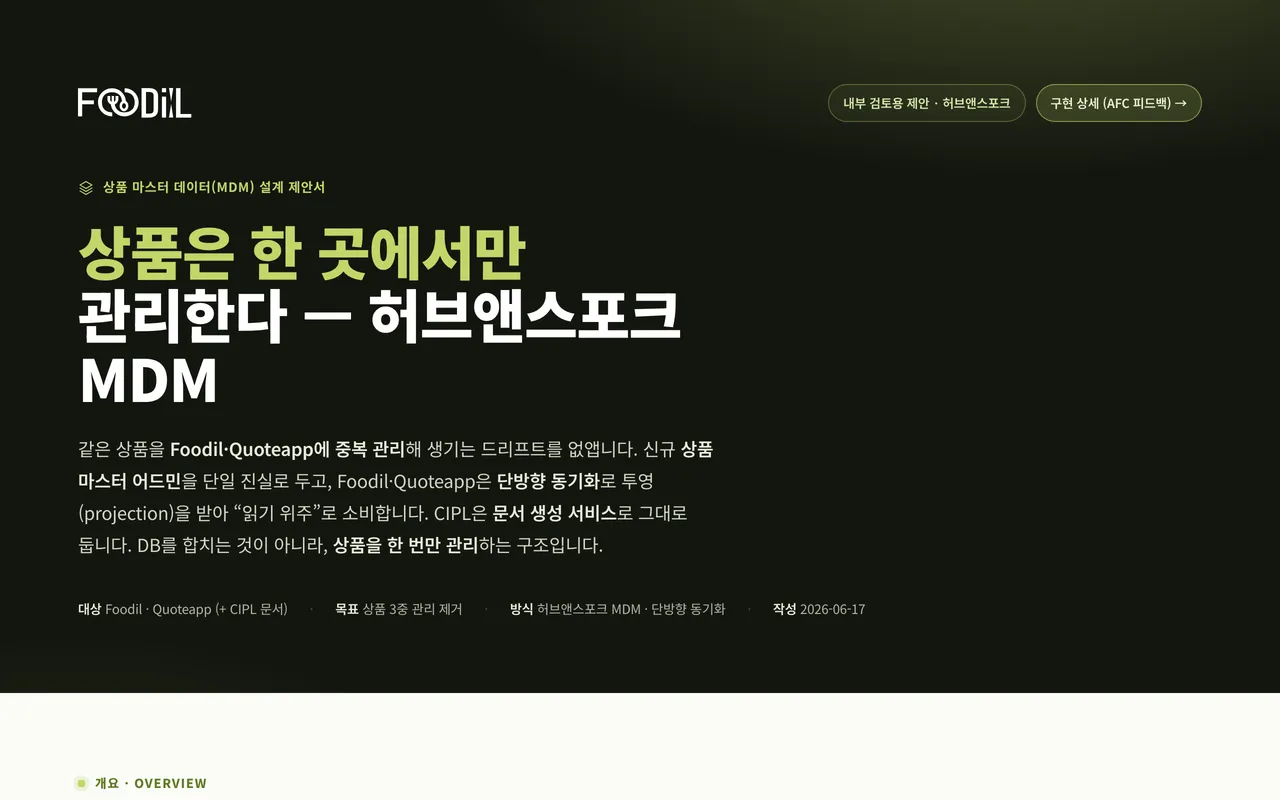 Foodil 상품 마스터 데이터(MDM) 설계 제안서 미리보기