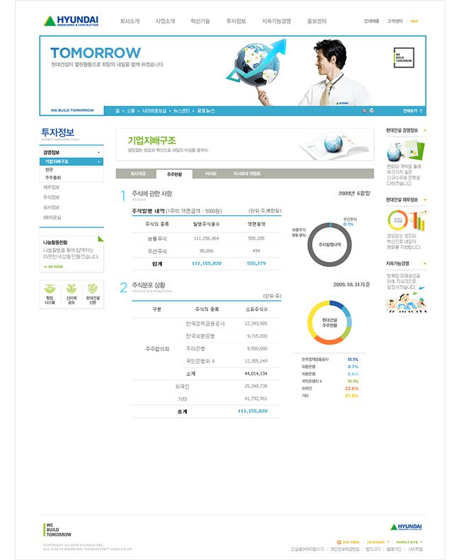 현대건설 오피셜(통합/CEO) 6