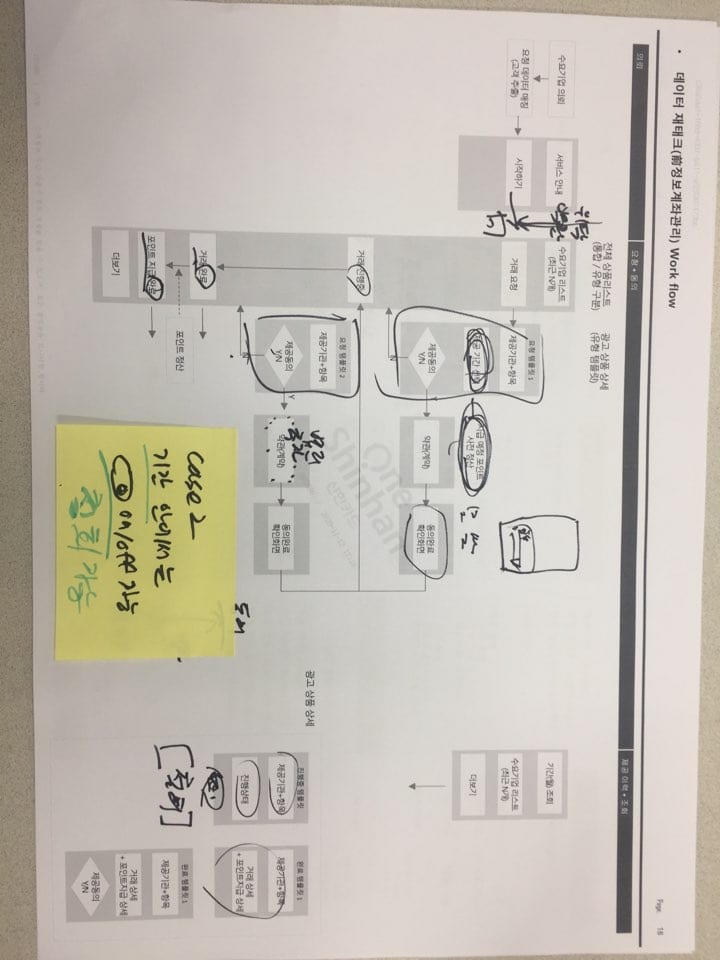신한카드 PLAY 8