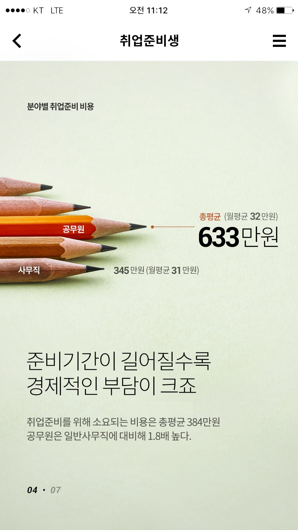 신한은행 SOL \'보통 사람 보고서\' 모바일 콘텐츠 제작 2